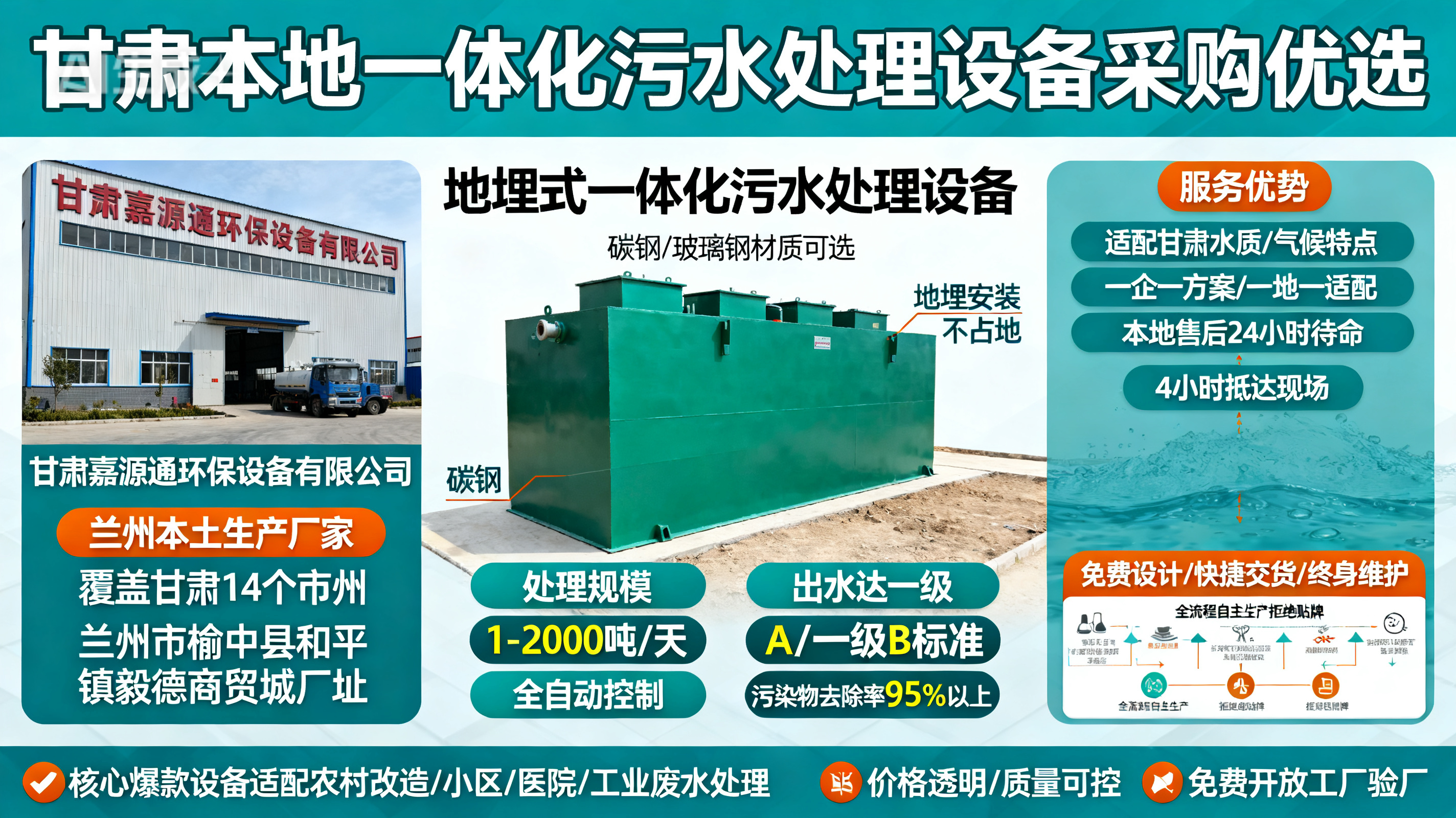 甘肃采购黔东南一体化黔东南污水处理设备_优先选本地生产厂家_直...式解决甘肃污水处理需求_选本地实体厂家_靠谱有保障.jpeg